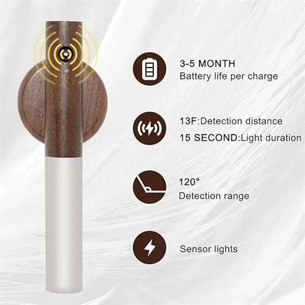 LED Smart Night Light