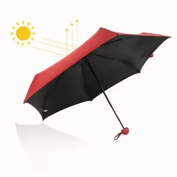 Compact Five-Fold Portable Umbrella