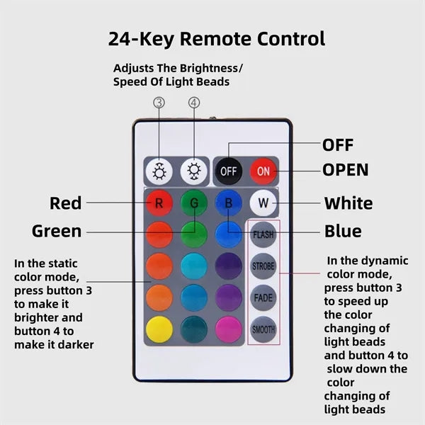 LED Waterproof Remote Controlled Glowing Ball Light