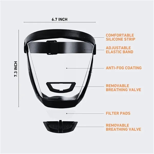 Anti-Dust & Fog-Free Face Shield