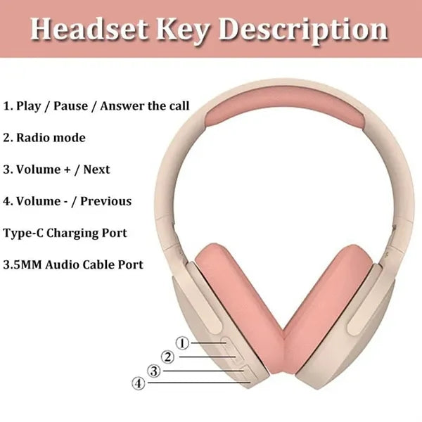 Bluetooth Wireless Over Ear Headphones with Mic