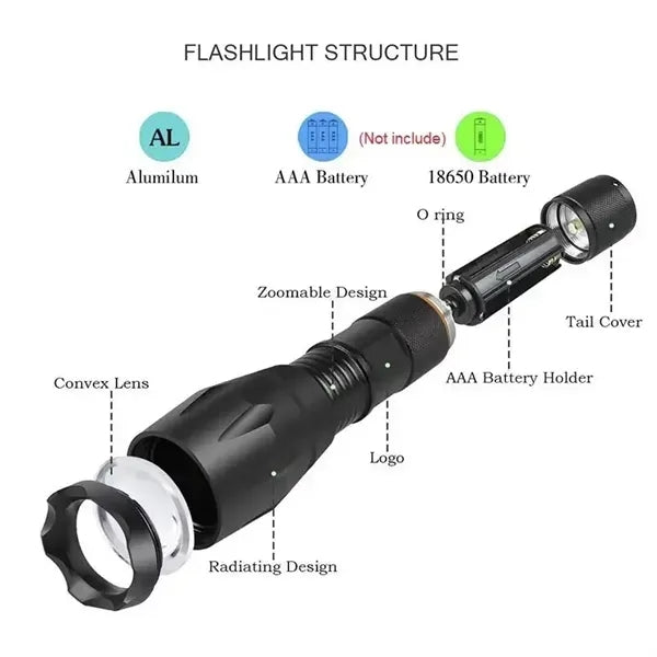 Premium Aluminum Flashlight