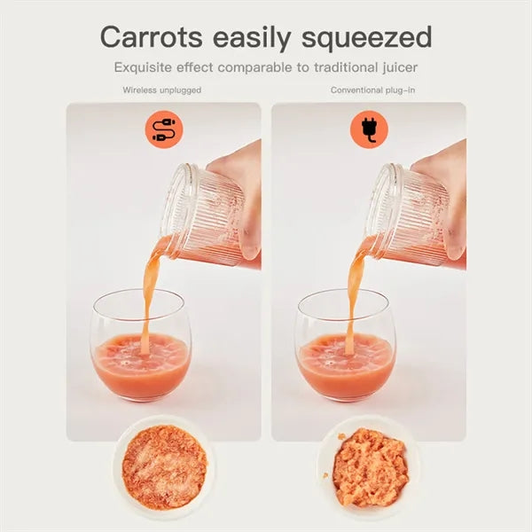 Portable Cordless Juicer Cup with High-Speed Blending