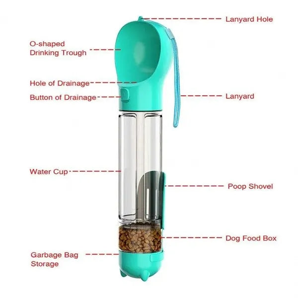 Multifunction 4 in 1 Portable Pet Dog Water Bottle