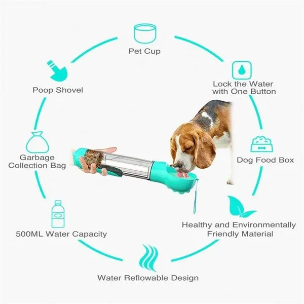 Multifunction 4 in 1 Portable Pet Dog Water Bottle