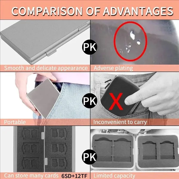Aluminum Alloy Sd Card TF Card Box