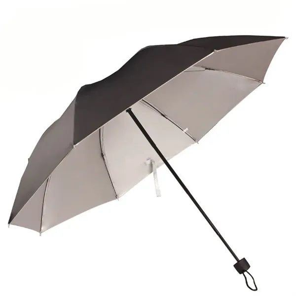Auto Open Folding Umbrella