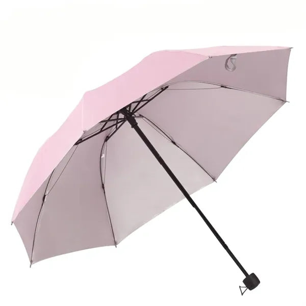 Auto Open Folding Umbrella