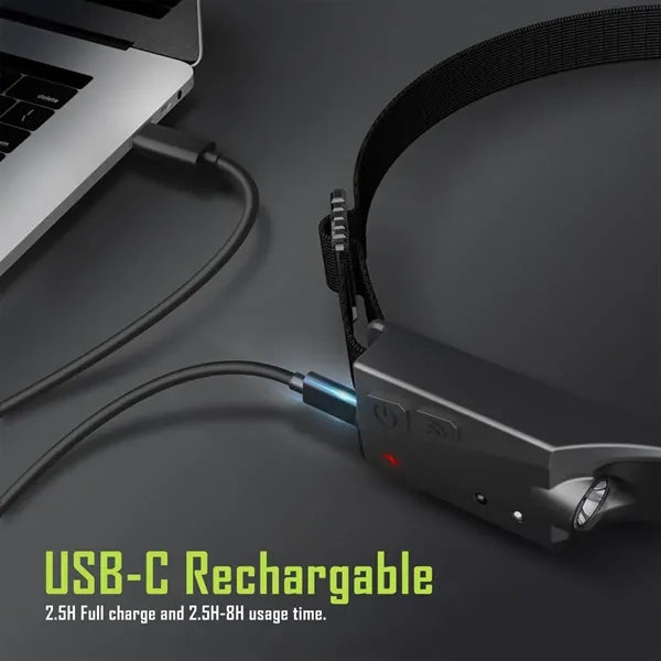 Motion-Sensing Rechargeable Waterproof Outdoor Headlamp