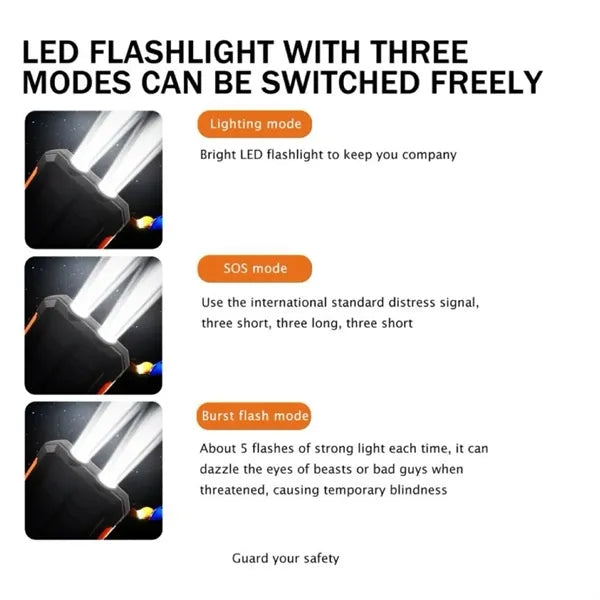 20000mAh Outdoor Waterproof Solar Charger Power Bank