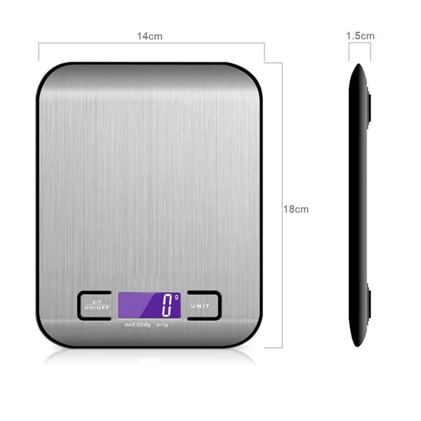 Food Scale