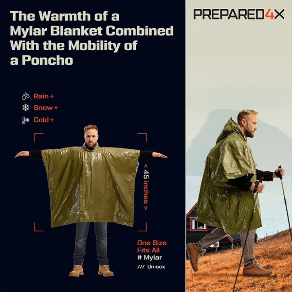 Emergency Poncho And Mylar Blanket Liner