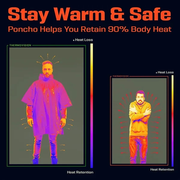 Emergency Poncho And Mylar Blanket Liner