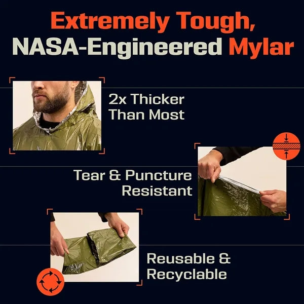 Emergency Poncho And Mylar Blanket Liner