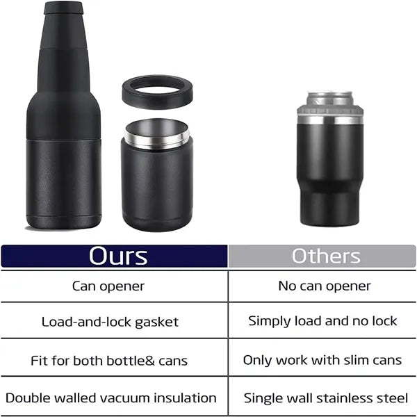 3-In-1 Stainless Steel Vacuum Insulated Can Cooler