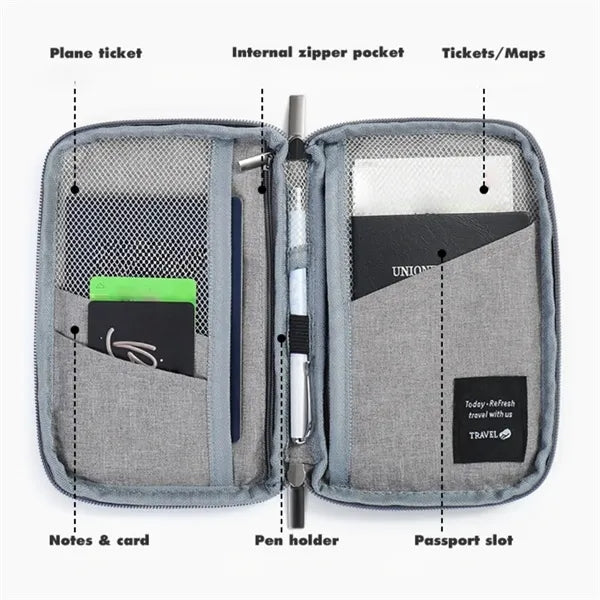 Travel Document Organizer Waterproof Passport Wallet