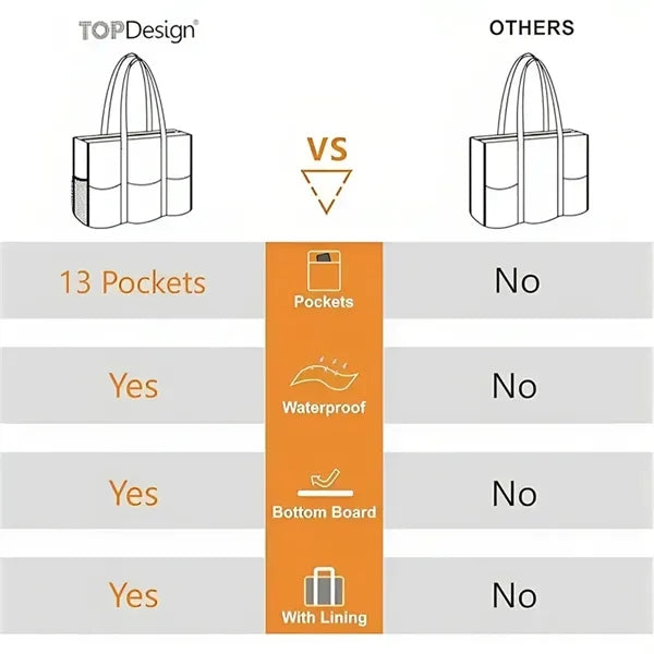 Utility Water Resistant Tote Bag with 13 Pockets