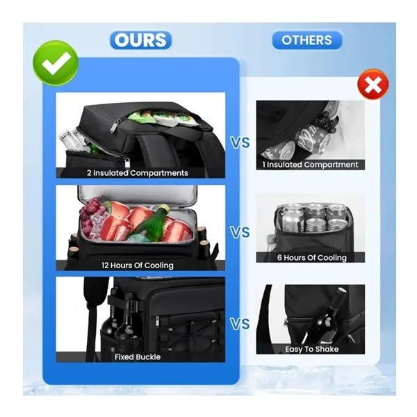 Leakproof Insulated Cooler Backpack Multiple Compartments