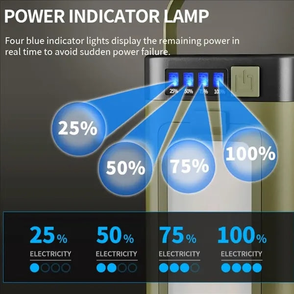 Outdoor Solar Camping Lights