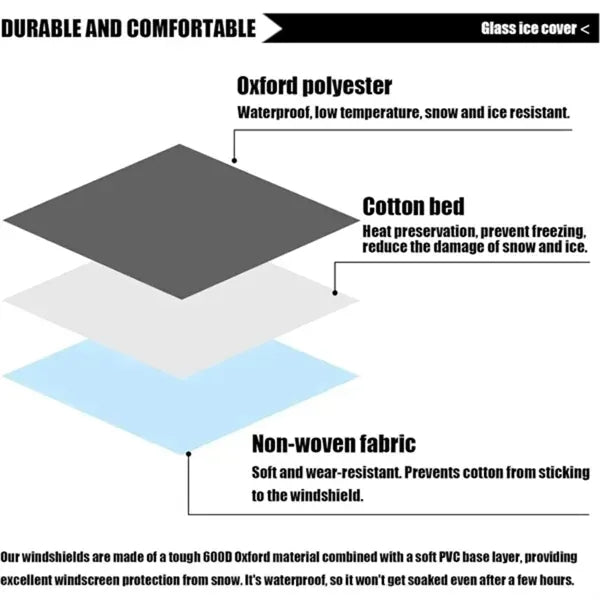 Windshield Cover For Ice And Snow