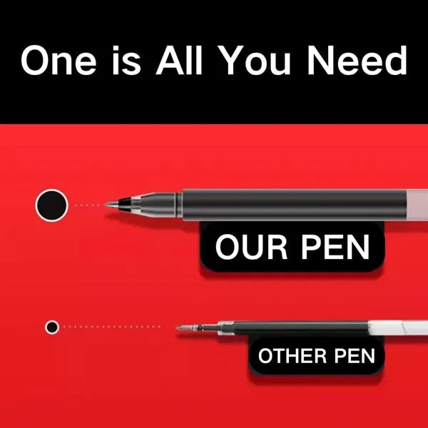 Gel Ink Pens, 0.5MM