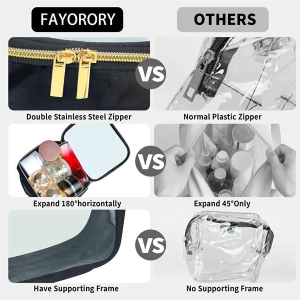 Clear Waterproof Leakproof Dual Zipper PVC Toiletry Bag