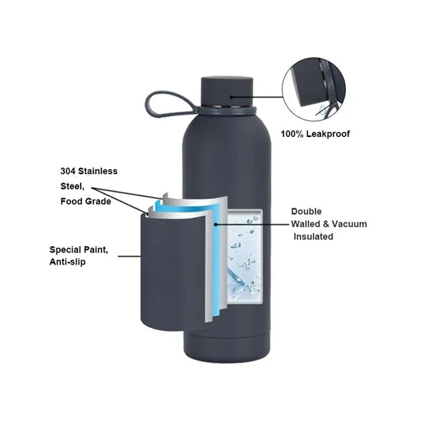 50 oz Stainless Steel Insulated Water Bottle