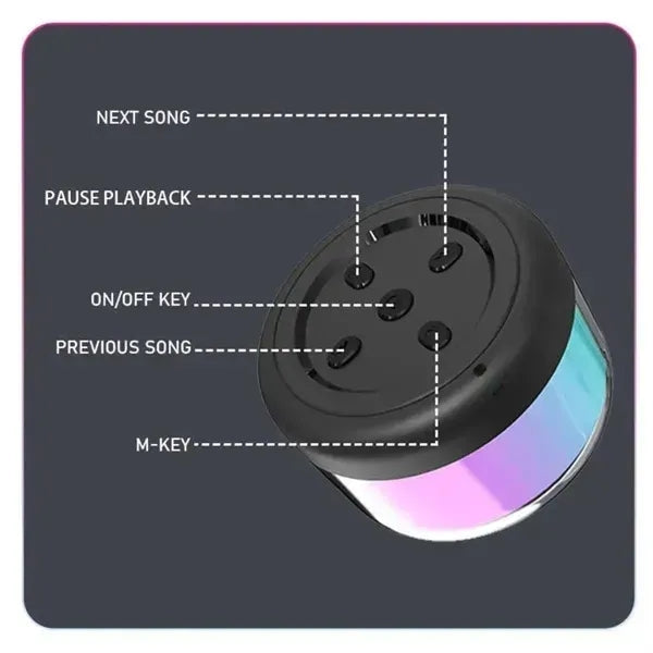 Colorful Portable Bluetooth Speaker - Wireless Audio Device