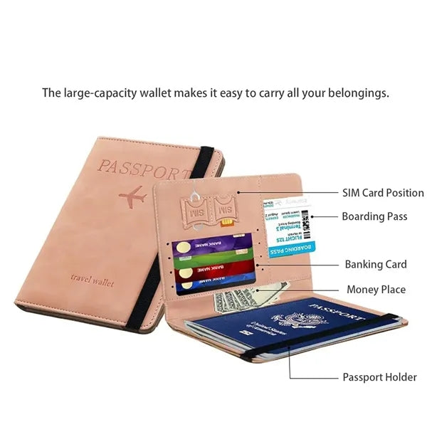 Leather Multi-Card Passport Holder -RFID Blocking Travel Wa
