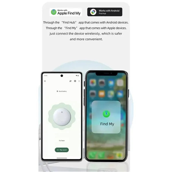 Luggage Tag + Smart Tracker - Android/Apple
