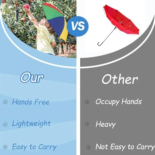 Waterproof Adjustable Fit Compact Breathable Umbrella Hat