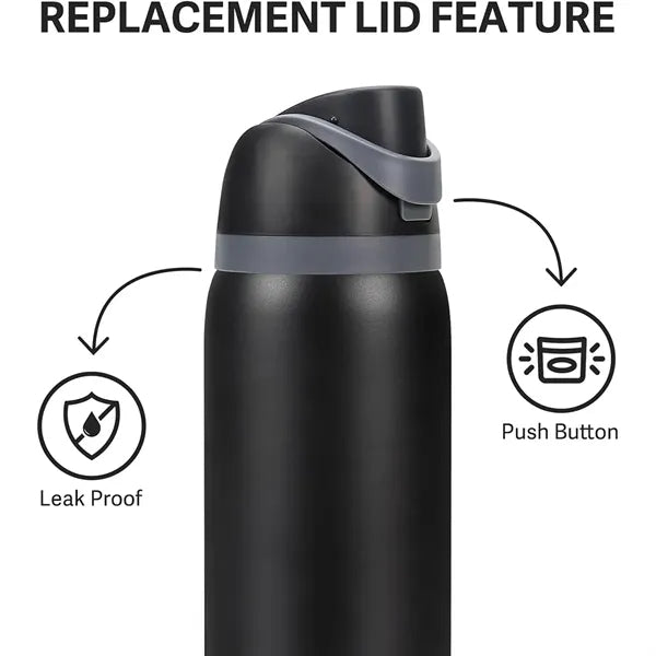 19/24/32 oz Insulated Stainless Steel Water Bottle