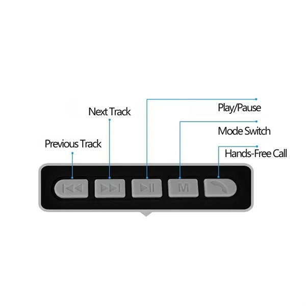 Durable Portable Dual Drivers Bass Boost Bluetooth Speaker