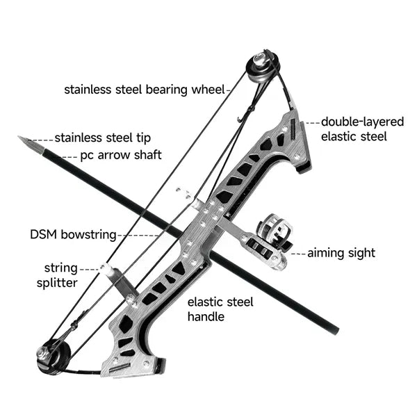 Mini Archery Bow Set