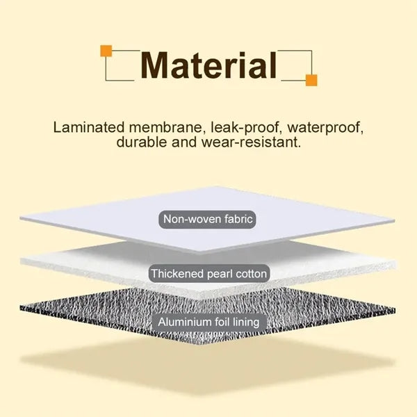 Durable Non-Woven Insulated Bag With Aluminum Foil Lining