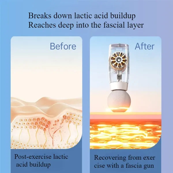 Mini Portable Rechargeable Fascia Massage Gun