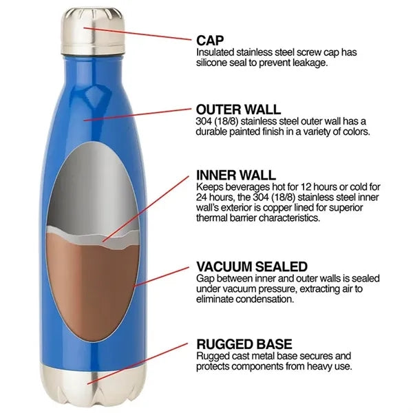 Solana 17 oz. 304 Stainless Steel Vacuum Bottle with Copp...