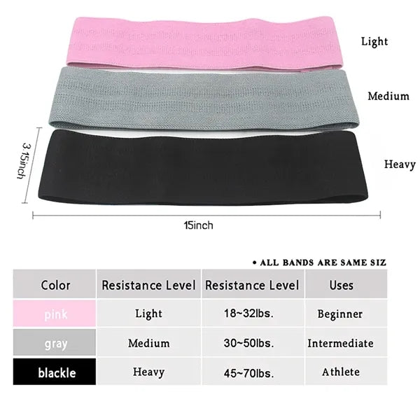 Exercise Resistance Bands Set