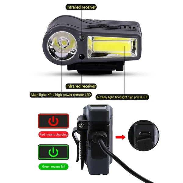 Mini Hand Free Rechargeable IPX6 Smart Hat Flashlight