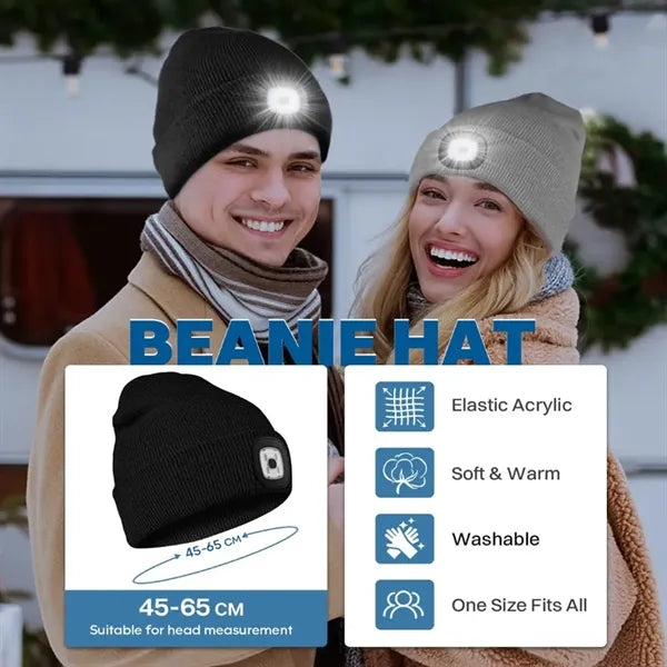 Rechargeable Headlamp Cap