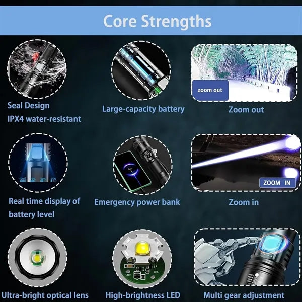 Waterproof Rechargeable LED Torch Light Wear Resistant