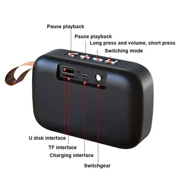 Fabric Portable Bluetooth Card Speaker