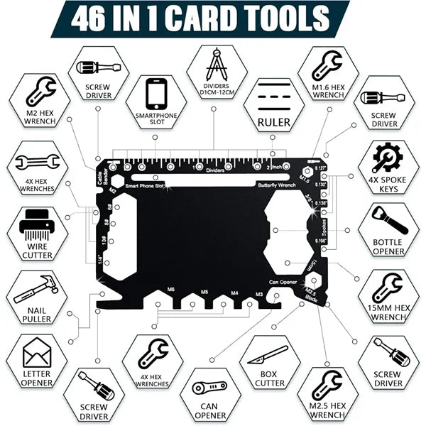 46-in-1 Multi Utility Pocket Toolkit