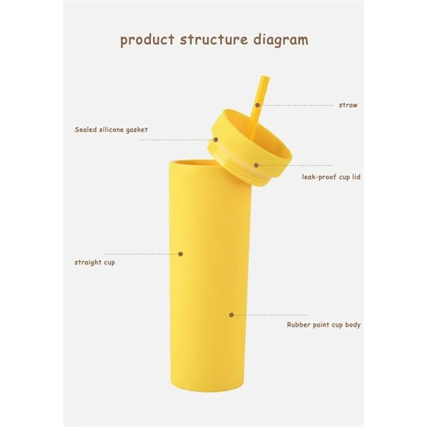 16oz Double Wall Straight Plastic Water Bottle with Straw