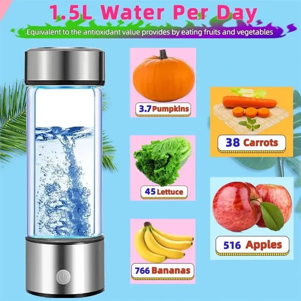 Hydrogen Water Bottle Generator SPE/PEM Tech Water Ionizer