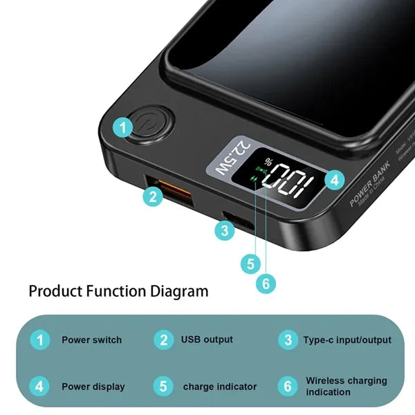 5000mAh Magnetic Wireless Power Bank Portable Charger
