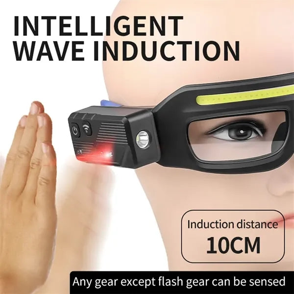 Multi Functional Glasses Lamp Headlight LED Sensing Wearable