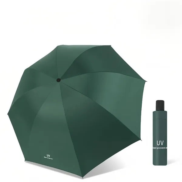 Fully automatic folding thickened umbrella
