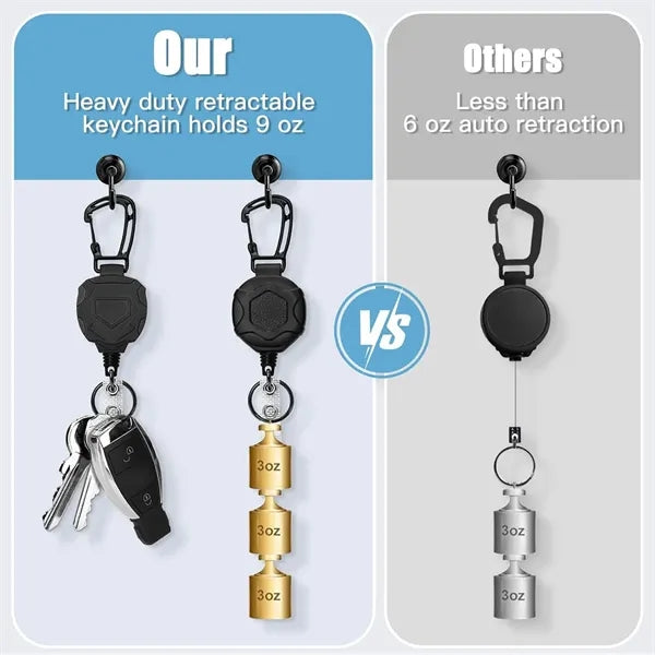 Retractable Clip Heavy Duty ID Holder
