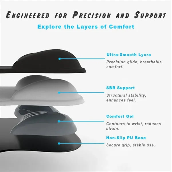Office Mousepad Wrist Rest Mouse Pad